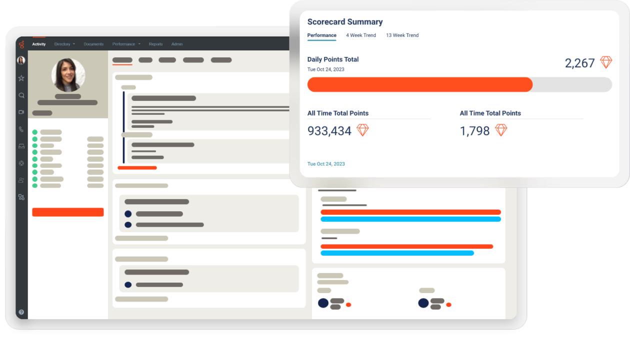 Scorecard Summary y actividad del agente